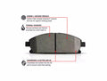 PowerStop auto part close-up