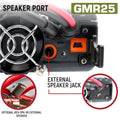 INEOS GRENADIER TWOWAY GMRS MOBILE RADIO KIT GMR25 WATERPROOF