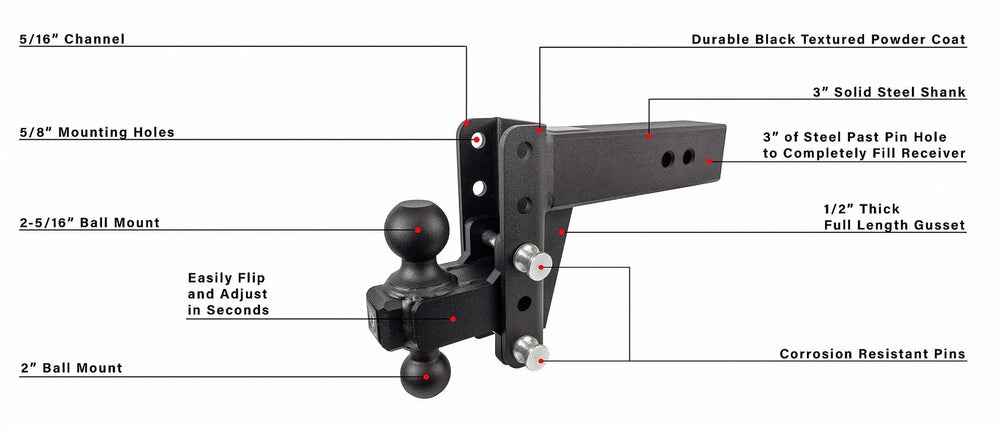 3.0" EXTREME DUTY 4" DROP/RISE