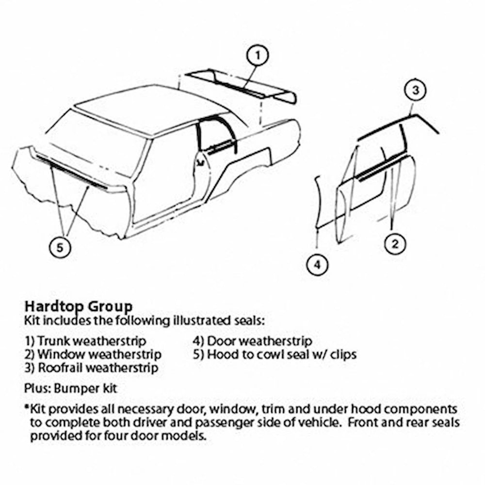WEATHERSTRIP KIT; 70-81 CAMARO; FIR