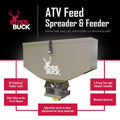 80LB SEEDER/SPREADER W/4PRONG TAILGATE ADAPTER & RECEIVER & PUSH BUTTON/REMOVE SET