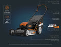 40V POWER SHARE 20IN CORDLESS PUSH LAWN MOWER