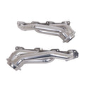 BBK headers detail