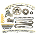 Timing Kit