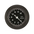 AUT CRS GRY 2IN PYROMETER FULL SWP