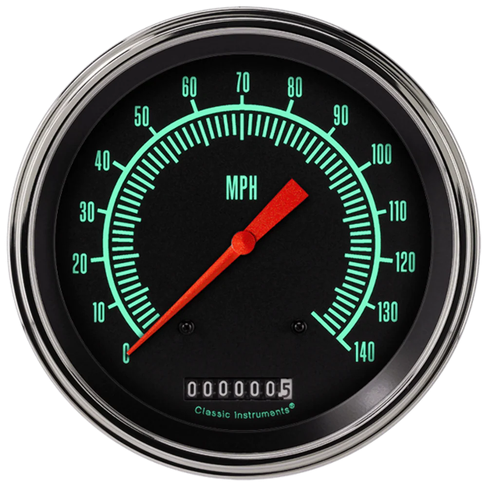 G STOCK 5IN SPEEDO 140 MPH