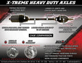 HEAVY DUTY LONG TRAVEL AXLE