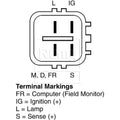 IMPORT ALTERNATOR