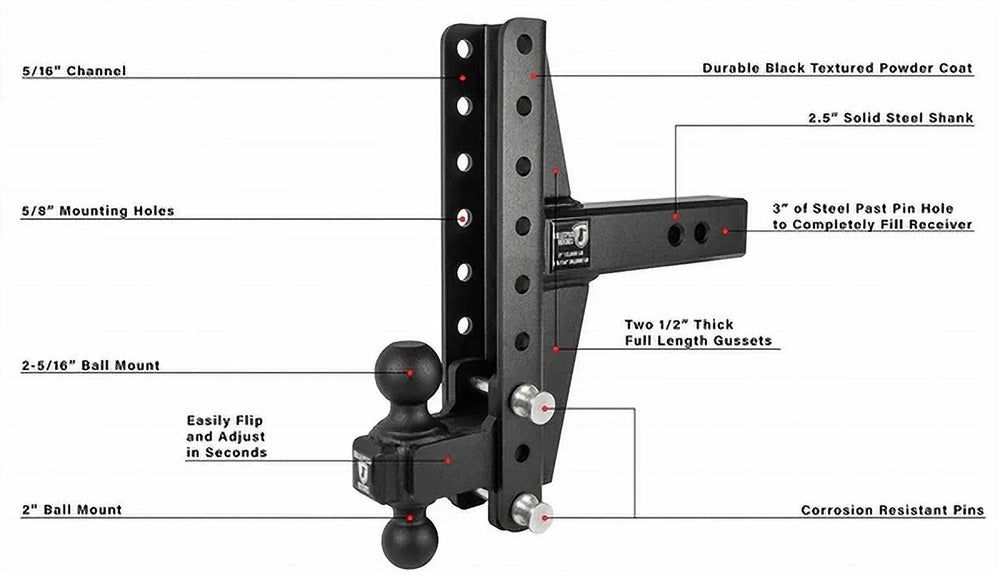 2.5" EXTREME 4" & 6" OFFSET HITCH