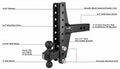 2.5" EXTREME 4" & 6" OFFSET HITCH
