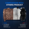 COMPLETE A/C KIT