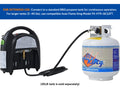 20,000 BTU PROPANE GAS TANK SPACE R