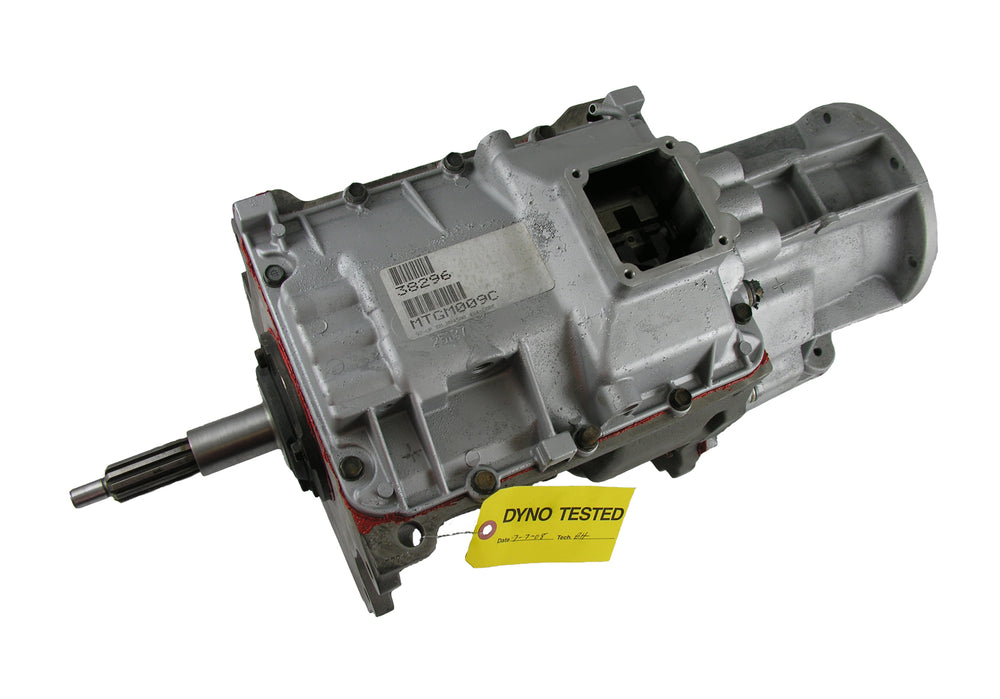 USA STANDARD MANUAL NV4500 CLUSTER