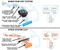 Banks Power cold air intake