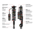 ARB / OME 2021+ Ford F150 Rear Right BP51 Shock Absorber