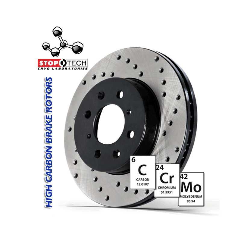 SPORTSTOP CRYO ROTOR