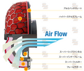 HKS auto part
