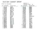 GROUP-MANIFOLD