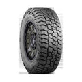 Wheel Pros, LLC auto part