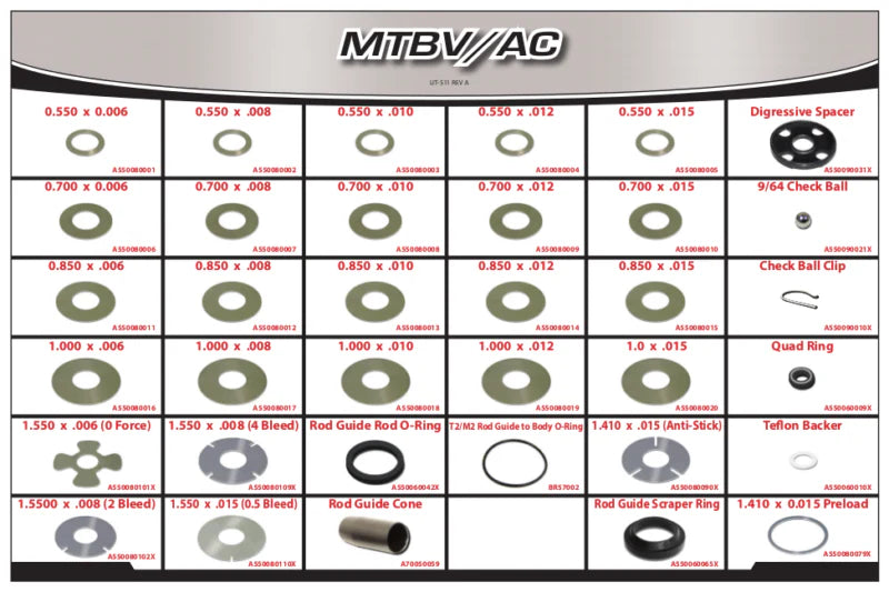 MT BASE VALVE ACC KIT