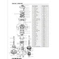 RAT GEAR (48/3AOR)