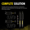 CONVERSION KIT