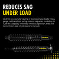 SENSATRAC LOAD ADJ.SHK-PR