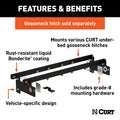 GOOSENECK INSTALL KIT