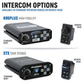 COMPLETE CANAM X3 SYSTEM