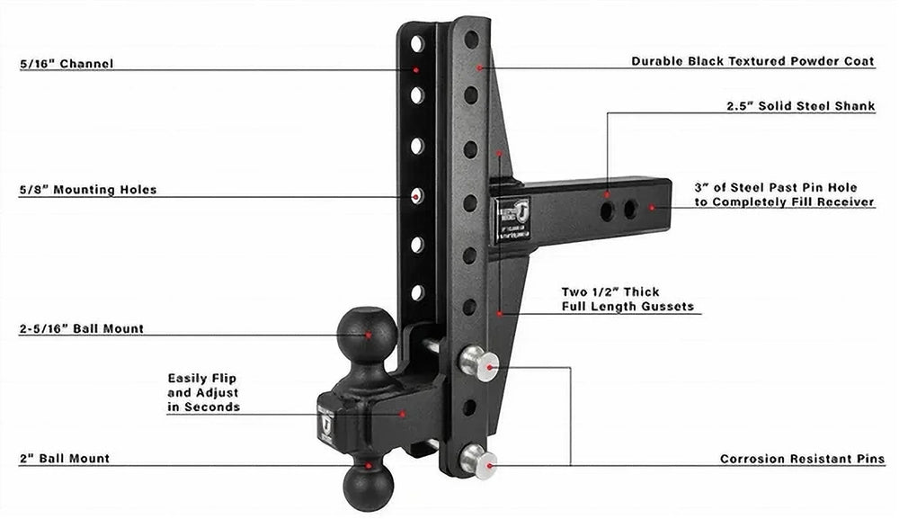 2.5" HEAVY DUTY 4" & 6" OFFSET HITC