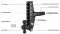 2.5" HEAVY DUTY 4" & 6" OFFSET HITC