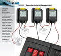 BLUE SEA SYSTEMS 7622300-BSS ML-AC