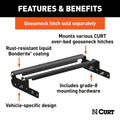 GOOSENECK INSTALL KIT