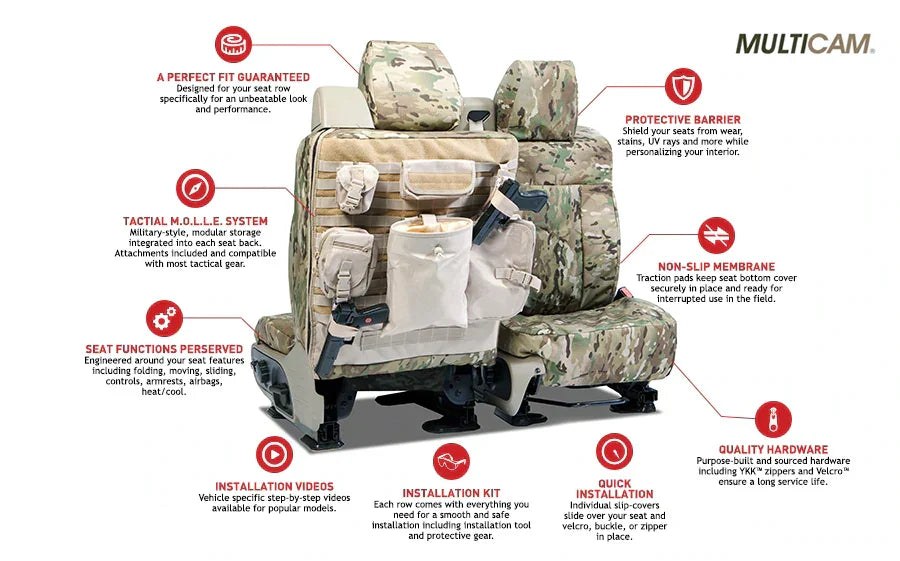 CUSTOM TACTICAL SEAT COVERS (1 ROW)