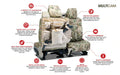 CUSTOM TACTICAL SEAT COVERS (1 ROW)