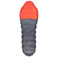 SLEEPING BAGS BLANKETS & LINERS