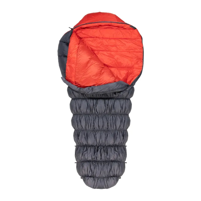 SLEEPING BAGS BLANKETS & LINERS