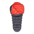 SLEEPING BAGS BLANKETS & LINERS