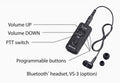 ICOM auto part close-up