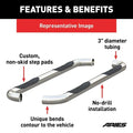 Aries auto part