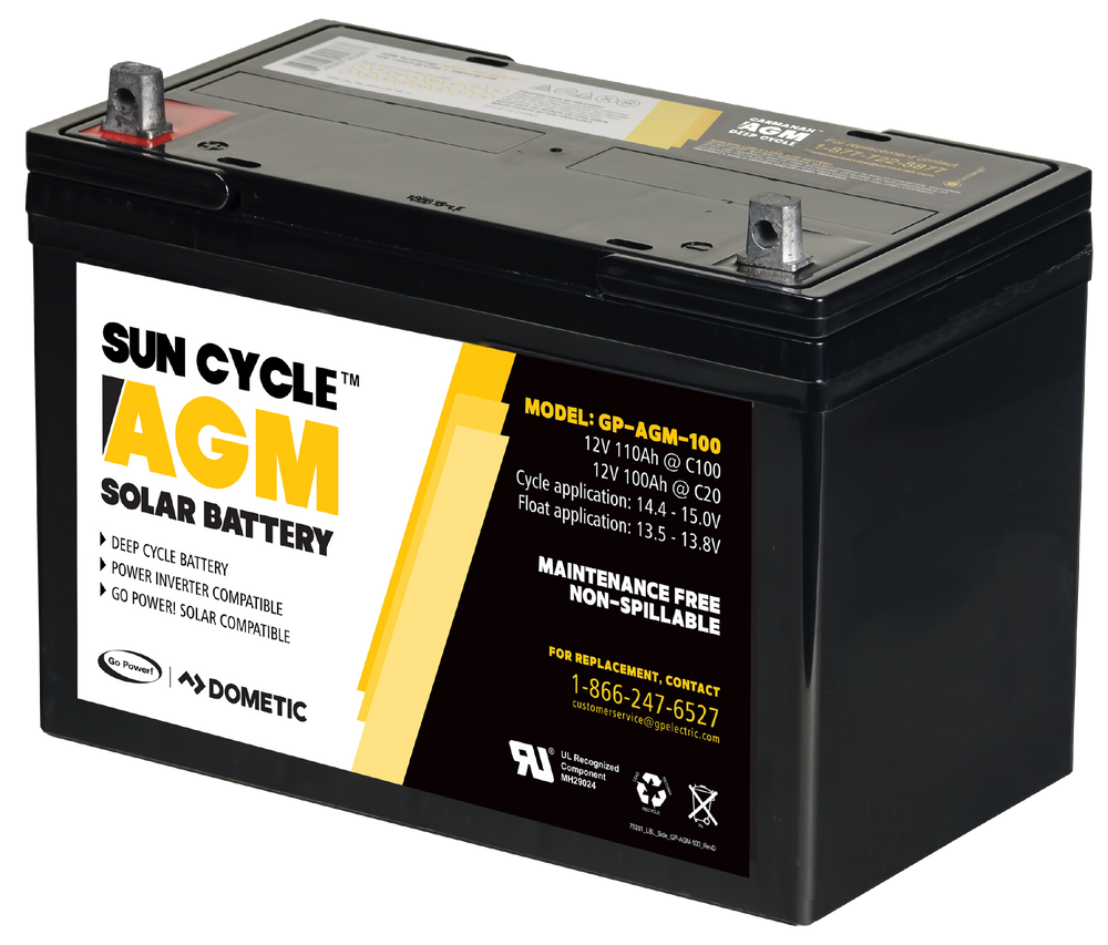 GPFLEX110E: 110 WATT FLEXIBLE SOLAR EXPANSION KIT