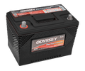 Odyssey auto part detail