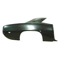 QTR PNL RH CPE
