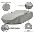Covercraft Custom Fit Car Covers - Polycotton Gray