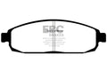 EBC S15 Brake Pad and Rotor Kit