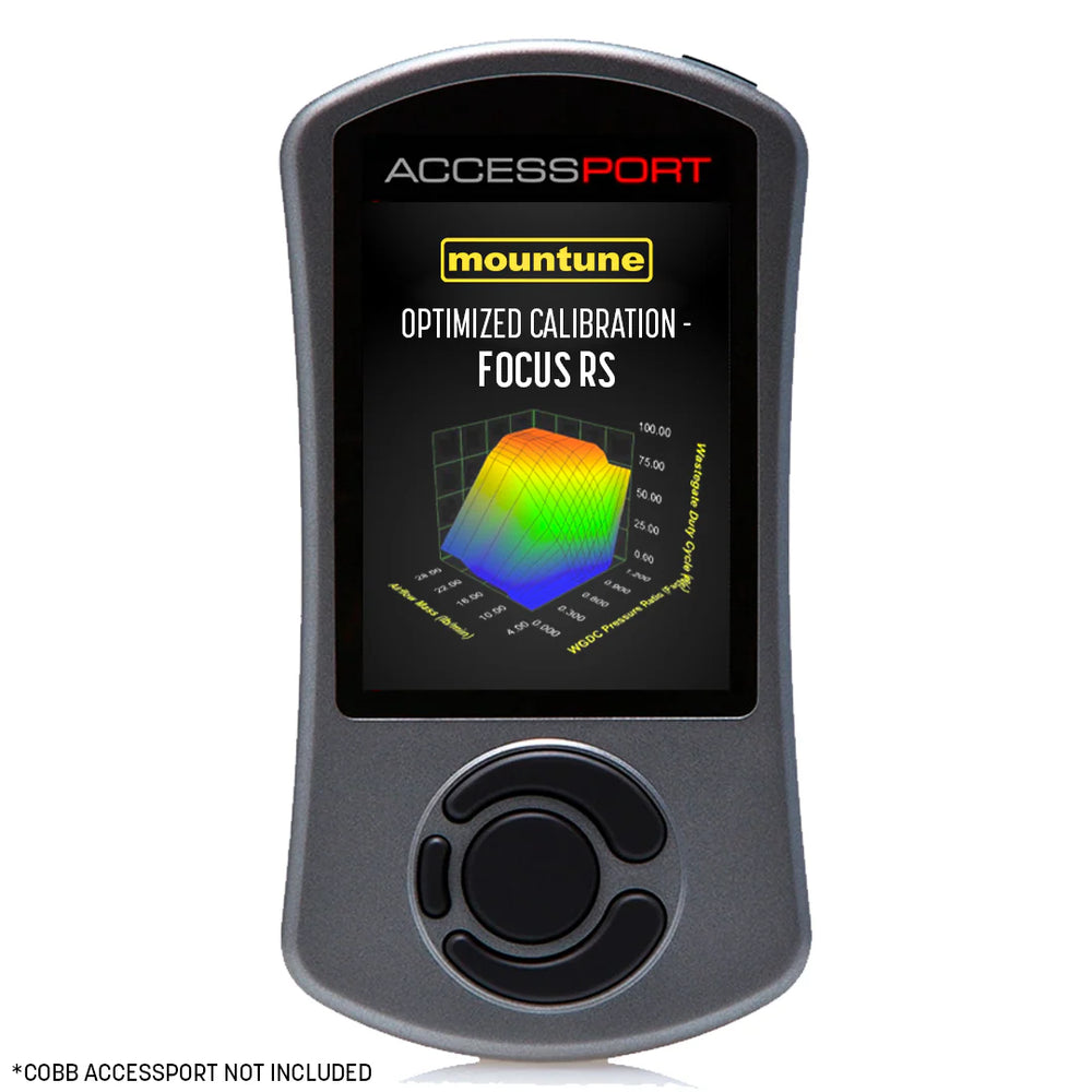 INDUCTION KIT BLK FOCUS 2016