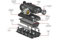 Whipple 2007-2013 5.3L GM Full Size (2.3L) SC Kit WK-1111
