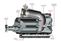 Whipple 2007-2013 5.3L GM Full Size (2.3L) SC Kit WK-1111