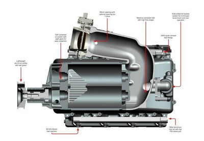 Whipple 2004-2006 5.3L GM Full Size (2.3L) SC Kit WK-1101