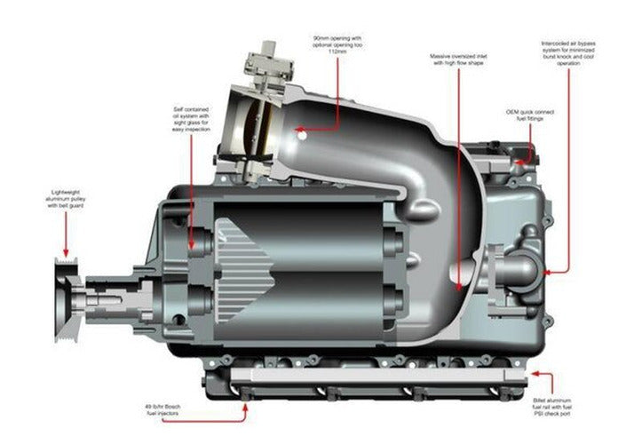 Whipple 2004-2006 5.3L GM Full Size (2.3L) SC Kit WK-1101